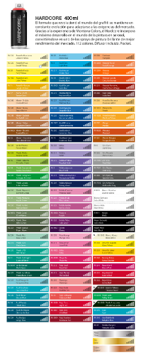 Imagen de SPRAY MTN HC2 RV-237 VERDE COLOGNO N. 400ml - 1 unidad